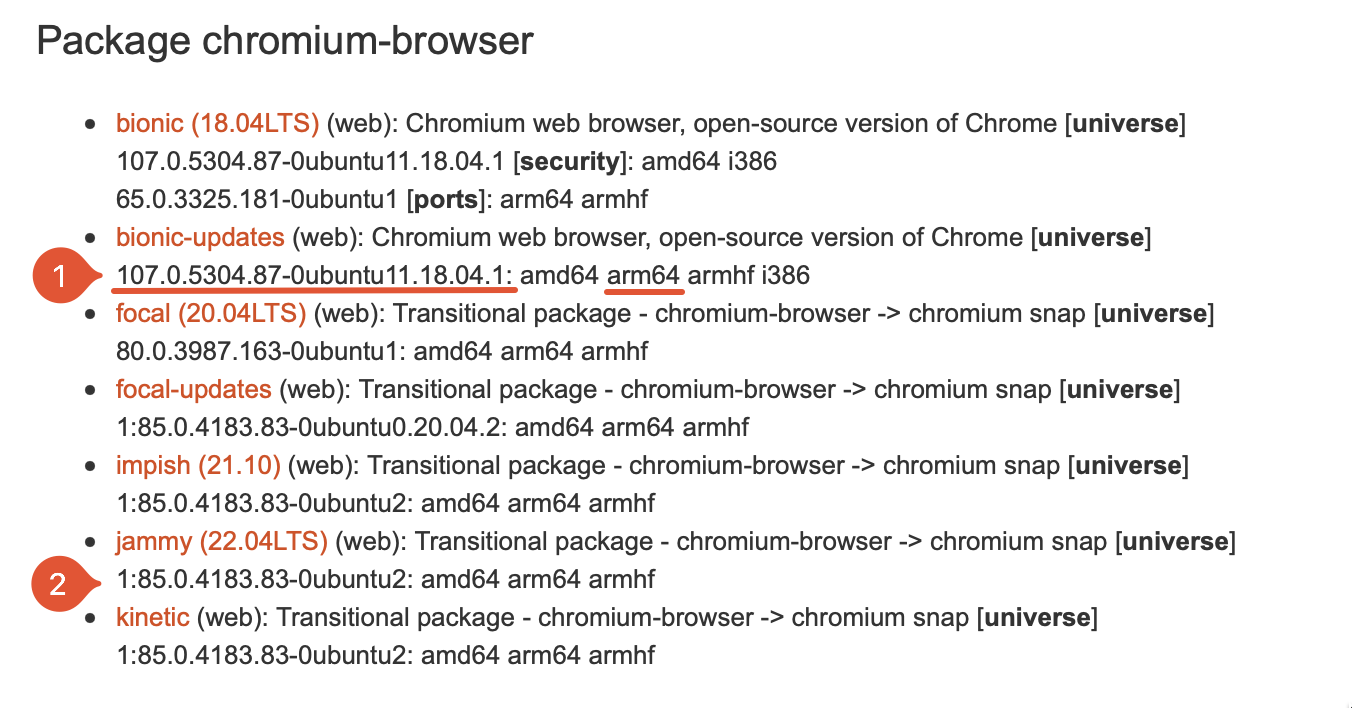 Chromium Ubuntu packages